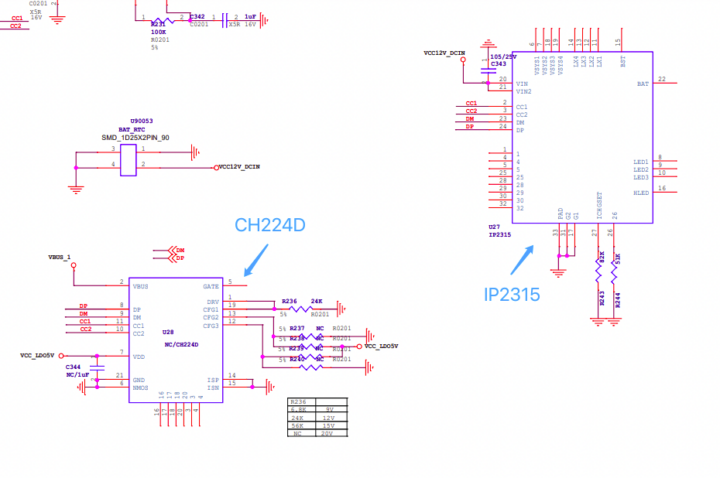 Radxa 3A schematics IP2315 CH224D