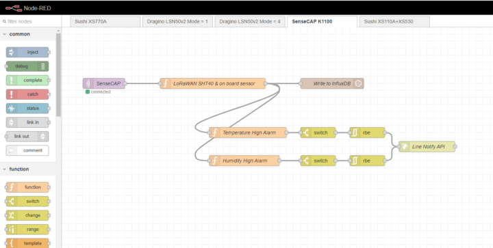 SenseCAP LoRaWAN SHT40 Node Red