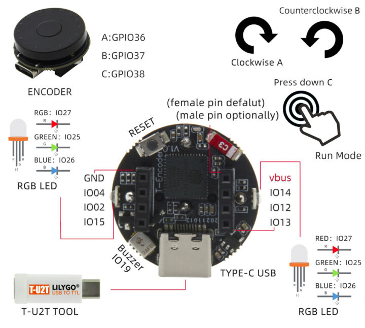 TTGO T-Encoder ESP32 placa de codificador rotatorio