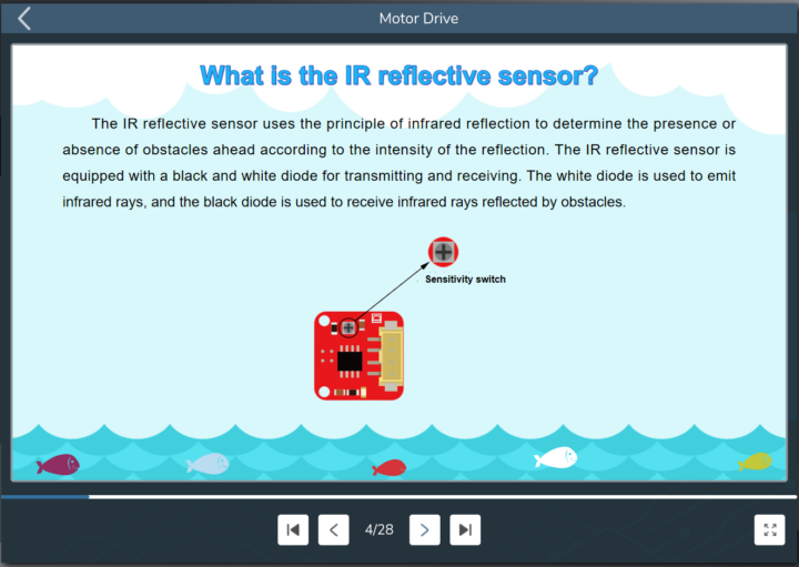 What is IR reflective sensor