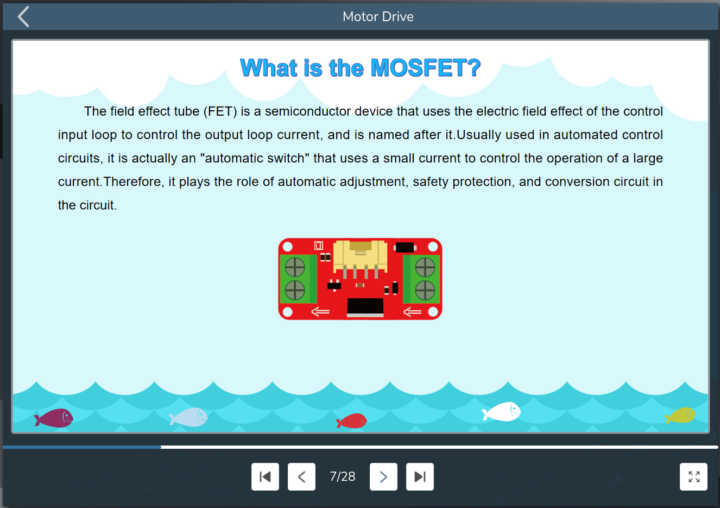 What is MOSFET