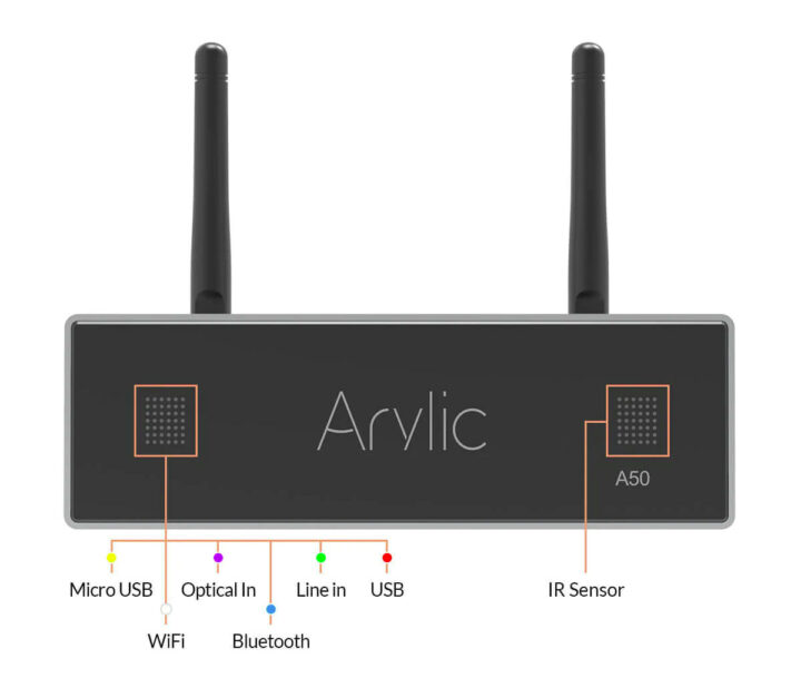 WiFi & Bluetooth Audio Amplifier