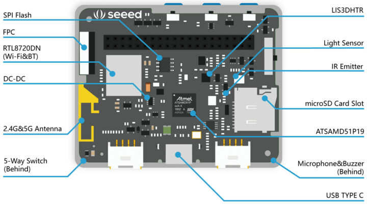 Wio Terminal specifications