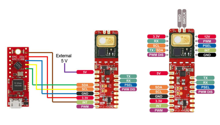 XMC 2go Shied2GO connection pinout diagrams