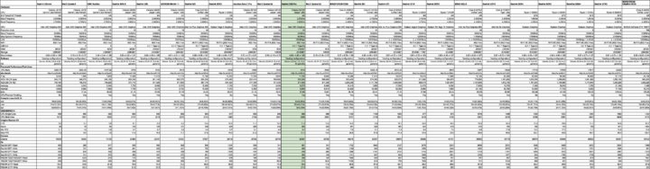 linux mini pc mini pc comparison august 2022