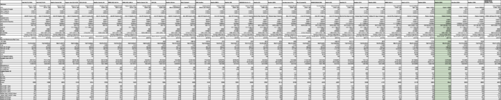 linux mini pcs comparison august 2022