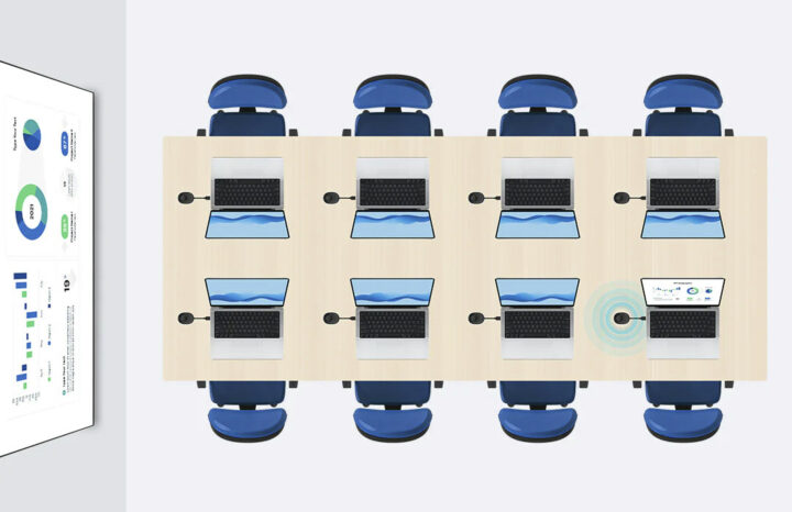 wireless HDMI 8 transmitters