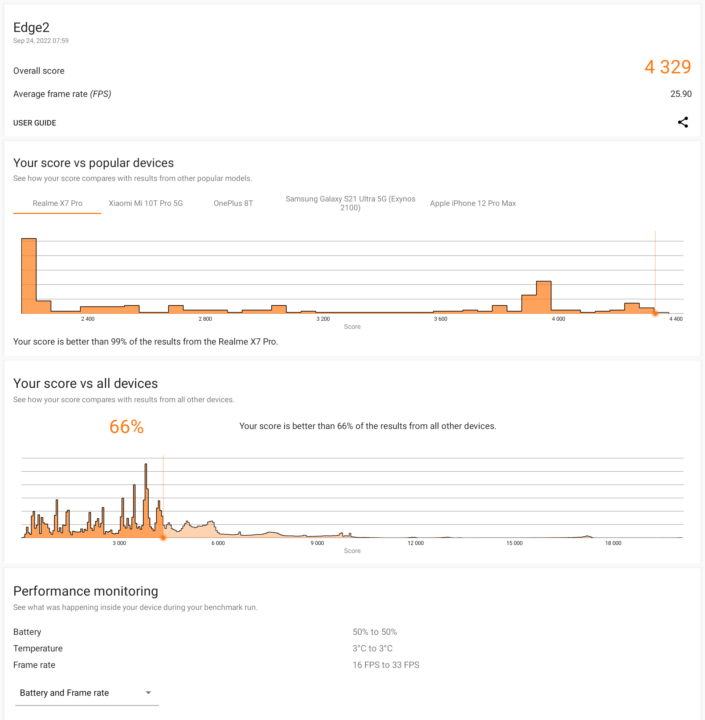 3DMark Wild Life Khadas Edge2