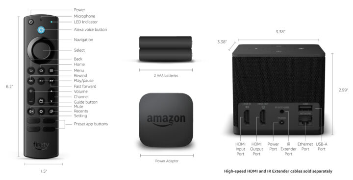 Amlogic POP1-G Amazon Fire TV Cube ports