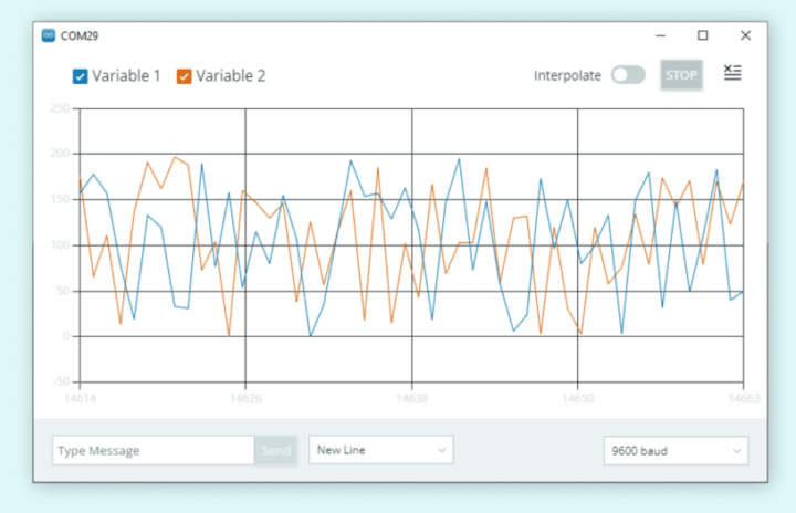 Arduino IDE Serial Plotter