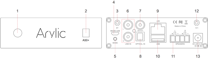 Arylic A50+ interface description