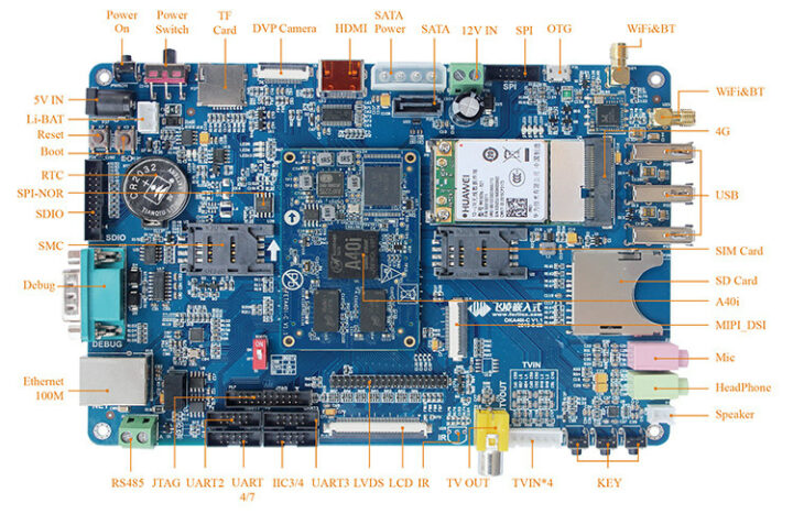 Forlinx OKA40i-C Single Board Computer