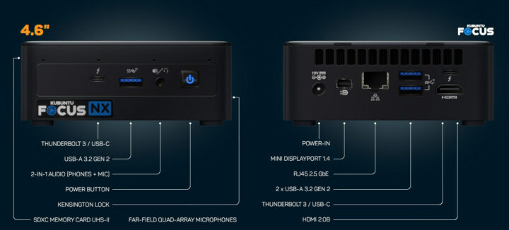 Intel Tiger Lake Linux Mini PC 