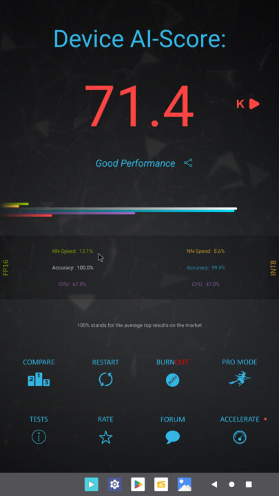 Khadas Edge2 AI Benchmark