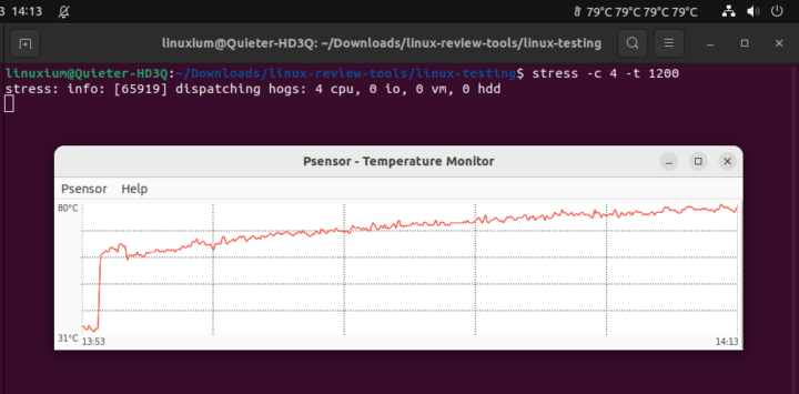 MeLE Quieter HD3Q Ubuntu stress test