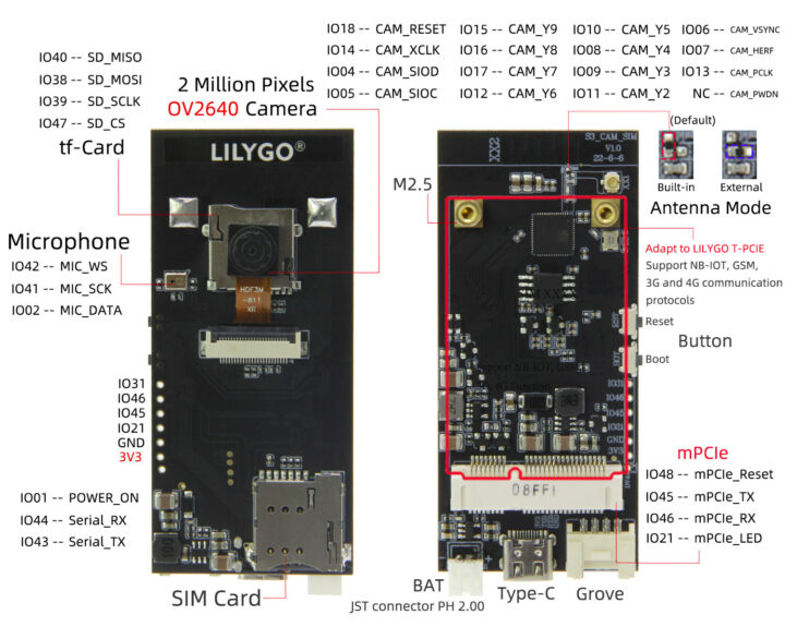 T-SIMCAM ESP32-S3 pinout diagram