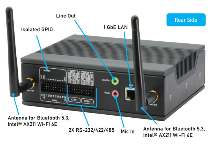 Intel NUC 12 Compute Element mini PC