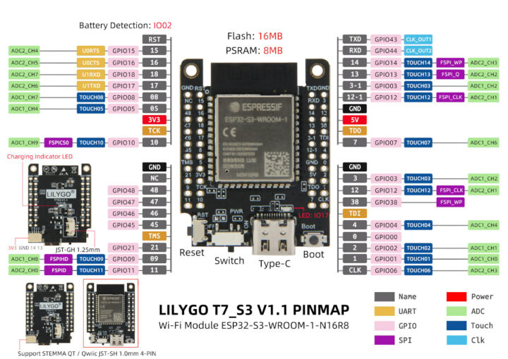 LILYGO T7-S3 pinout diagram