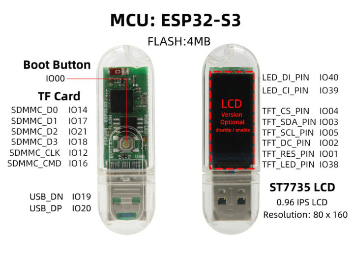 T-Dongle-S3 pinout diagram