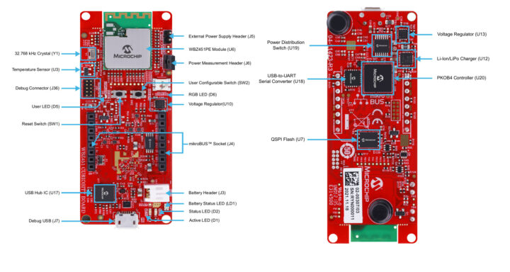 WBZ451 Curiosity Board