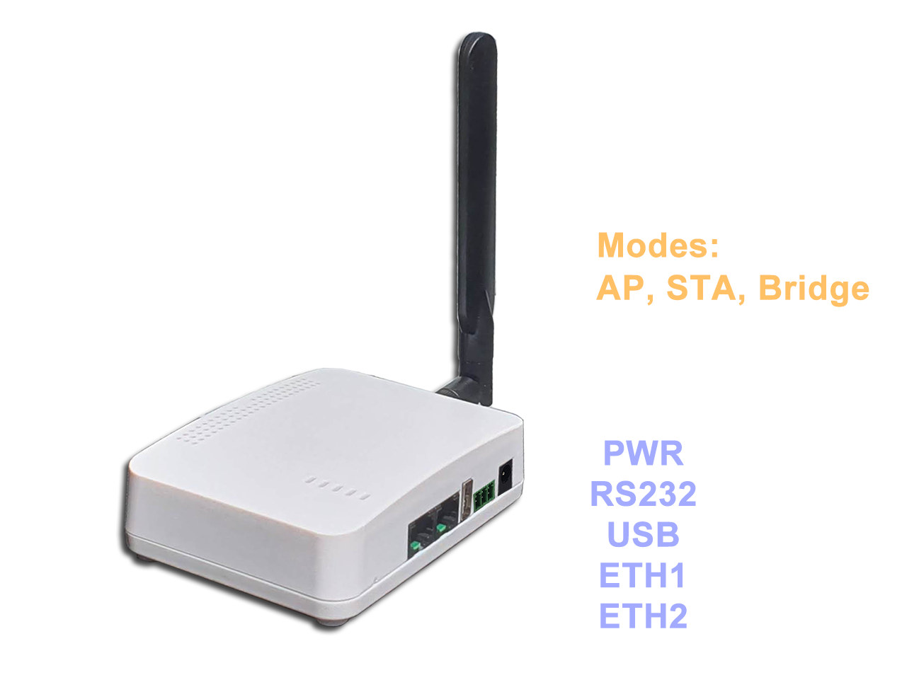 Wi Fi HaLow IoT Gateway AP7688-WHM
