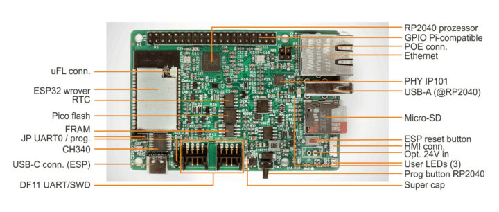 ESPIFF board layout