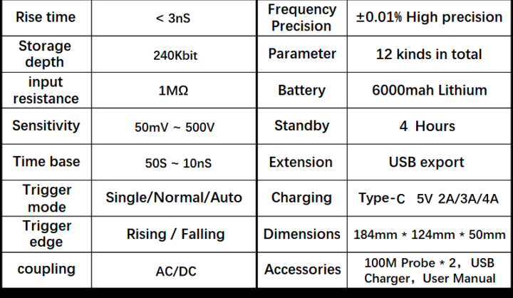 FNIRSI 1013D Specifications