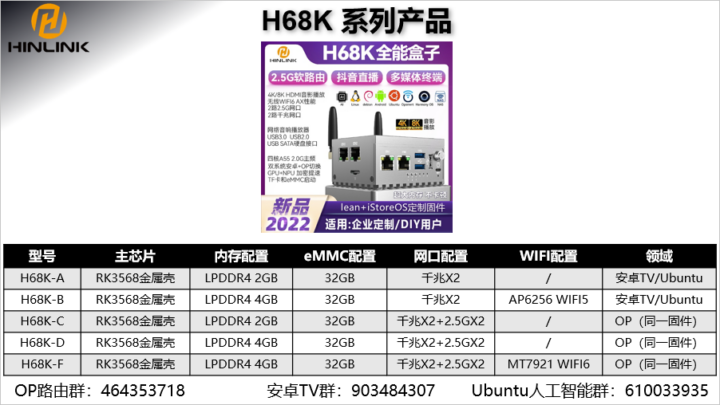 HINLINK OPC-H68K variants