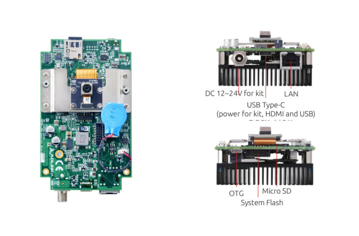 NVIDIA Jetson Nano vision developer kit