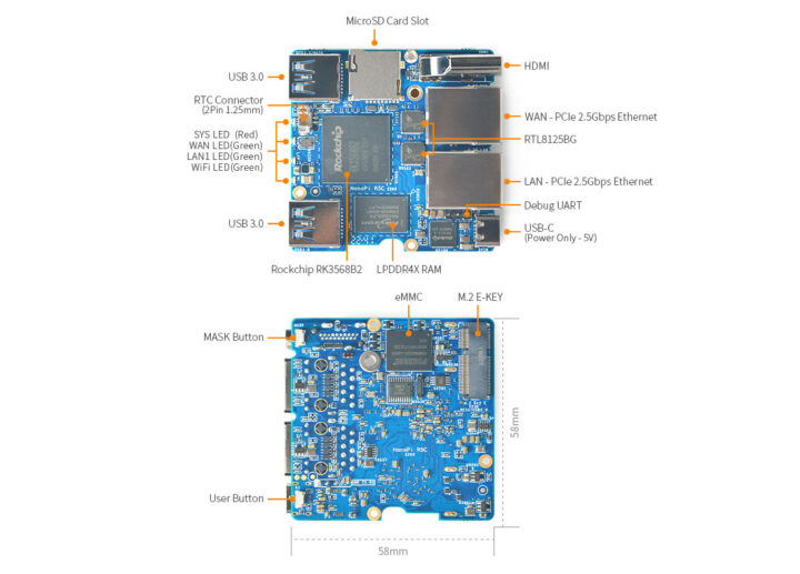 NanoPi R5C specifications