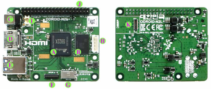 ODROID-N2L low cost Amlogic S922X SBC