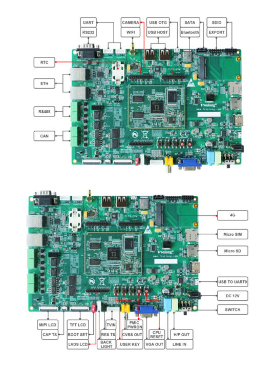 TLT3 EVM Specifications