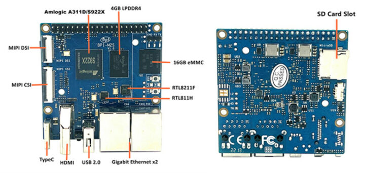 Banana Pi BPI-M2S specifications