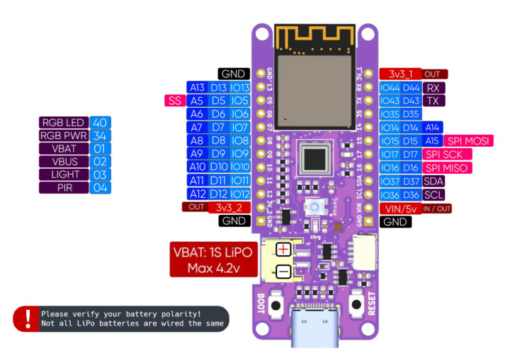 Bee Motion S3 pinout diagram