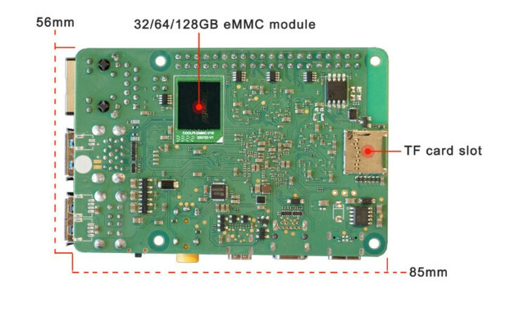 Cool Pi 4 eMMC flash MicroSD card