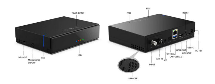 Google ADT-4 specifications