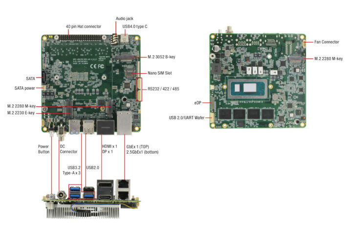 Intel Alder Lake P SBC