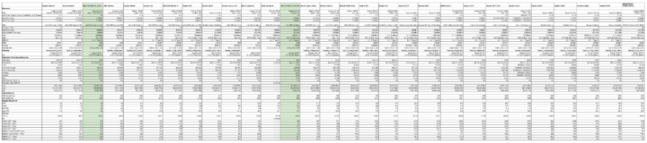 Linux mini pc comparison December 2022