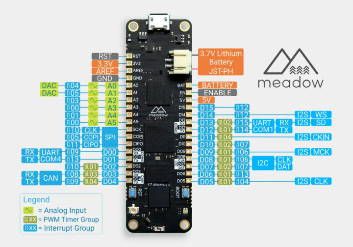 Meadow F7V2 Feather