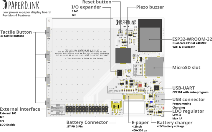 Paperd.ink block diagram