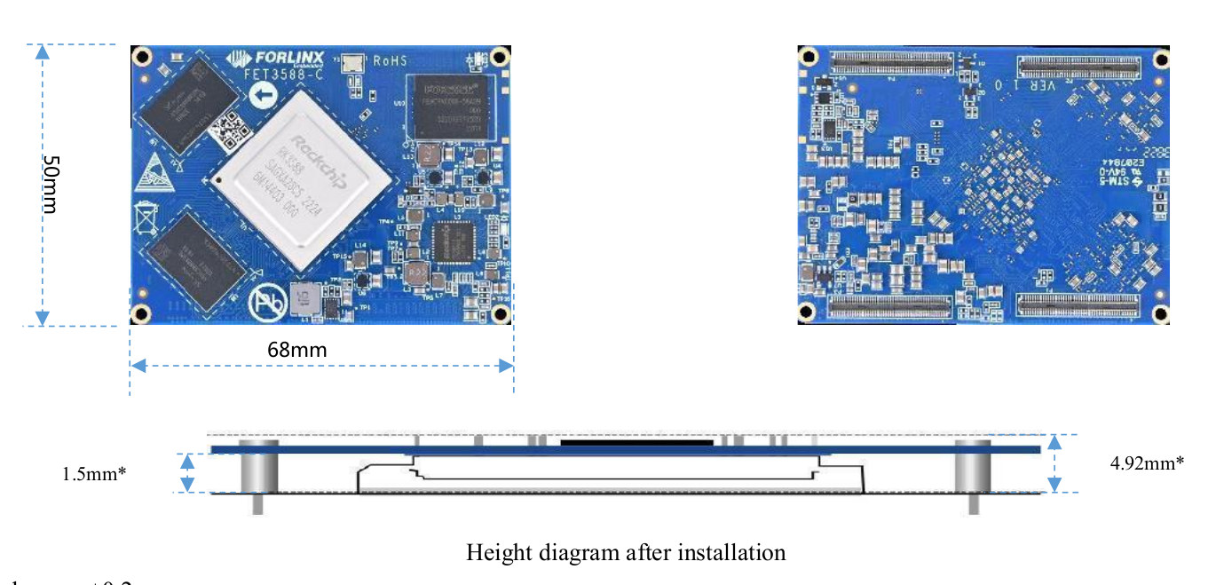 Rockchip RK3588 system -on-module with 400 pins