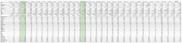 Windows mini pcs comparison December 2022