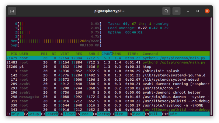 pironman script cpu usage