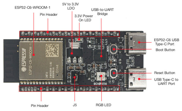 ESP32-C6-DevKitC-1