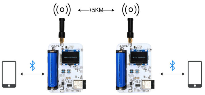 ESP32 Walkie-Talkie 5km range