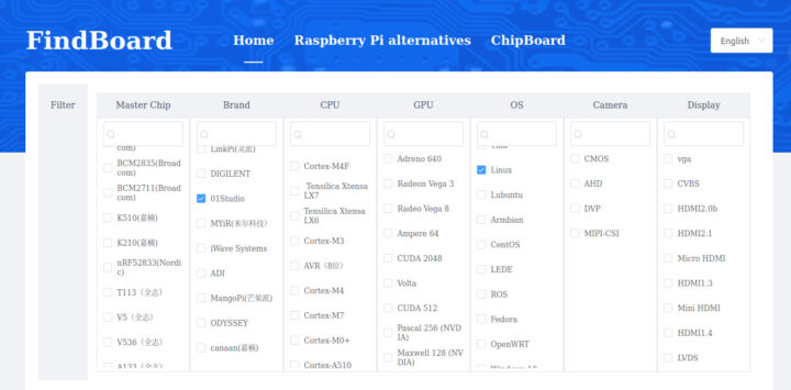 FindBoard parametric search