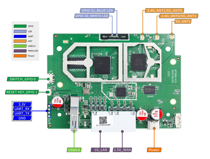 GL-MT3000 board