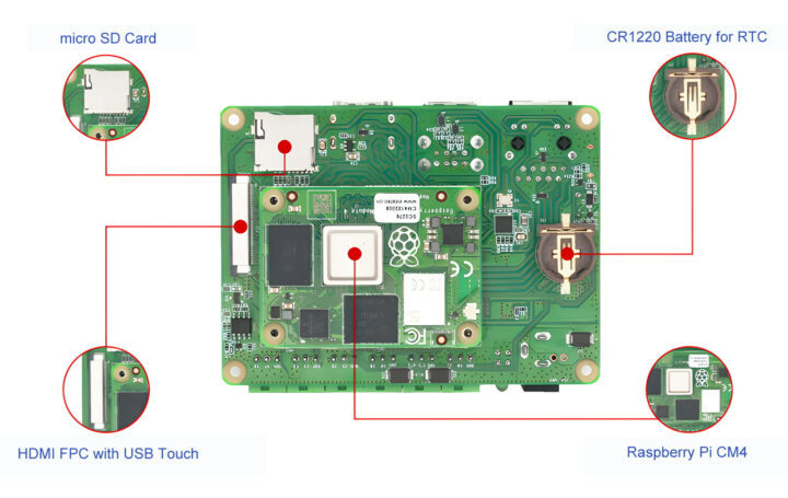 Industrial SBC Raspberry Pi CM4