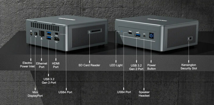 Intel Core i7-1195G7 mini PC USB4 ports