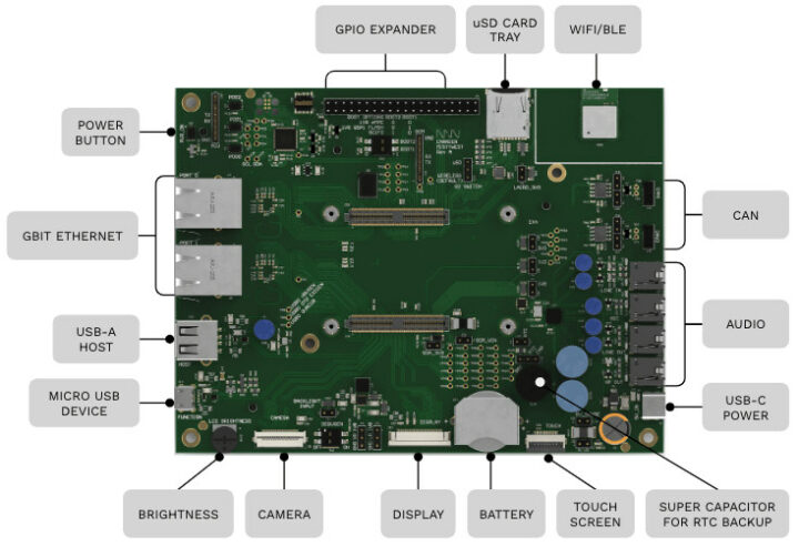 MistyCarrier board